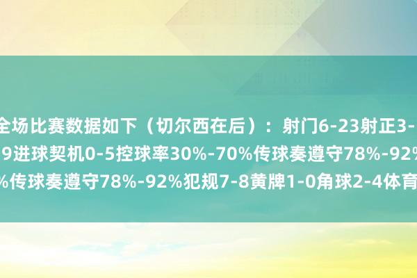 全场比赛数据如下（切尔西在后）：射门6-23射正3-12预期进球0.27-1.19进球契机0-5控球率30%-70%传球奏遵守78%-92%犯规7-8黄牌1-0角球2-4体育集锦