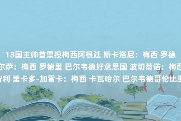 18国主帅首票投梅西阿根廷 斯卡洛尼：梅西 罗德里 贝林厄姆乌拉圭 贝尔萨：梅西 罗德里 巴尔韦德好意思国 波切蒂诺：梅西 罗德里 维尼修斯智利 里卡多-加雷卡：梅西 卡瓦哈尔 巴尔韦德哥伦比亚 洛伦佐：梅西 贝林厄姆 维尼修斯厄瓜多尔 贝卡切斯：梅西 罗德里 亚马尔墨西哥 阿吉雷：梅西 罗德里 亚马尔越南 金相植：梅西 贝林厄姆 罗德里柬埔寨 行德浩二：梅西 哈兰德 罗德里库克群岛 迪萨姆：梅西