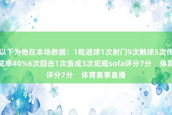 以下为他在本场数据：1粒进球1次射门9次触球5次传球传球告成率40%6次回击1次告成3次犯规sofa评分7分    体育赛事直播