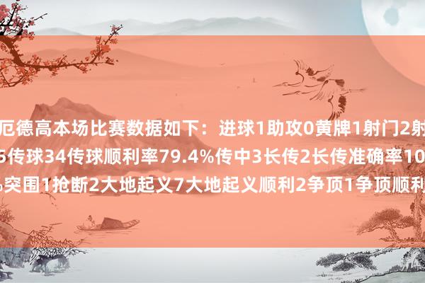 厄德高本场比赛数据如下：进球1助攻0黄牌1射门2射正1丢失球权12触球45传球34传球顺利率79.4%传中3长传2长传准确率100%突围1抢断2大地起义7大地起义顺利2争顶1争顶顺利0犯规3被过1    体育录像/图片